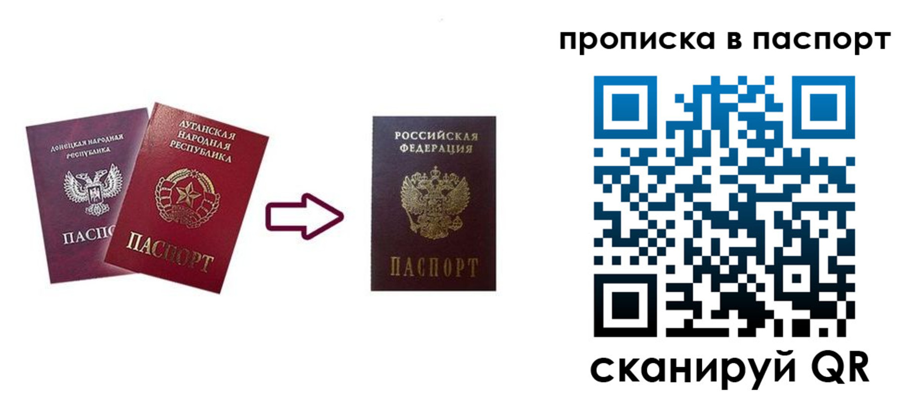 прописка иностранных граждан в Губахе